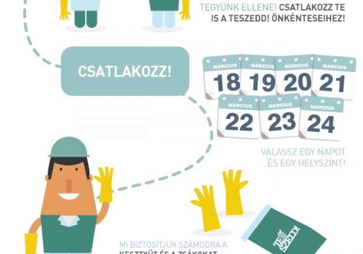 Már lehet regisztrálni a TeSzedd!-re